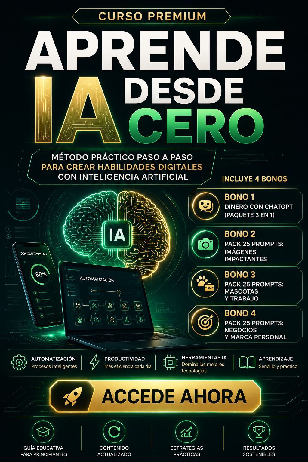 Libro Aprendiendo IA Desde Cero